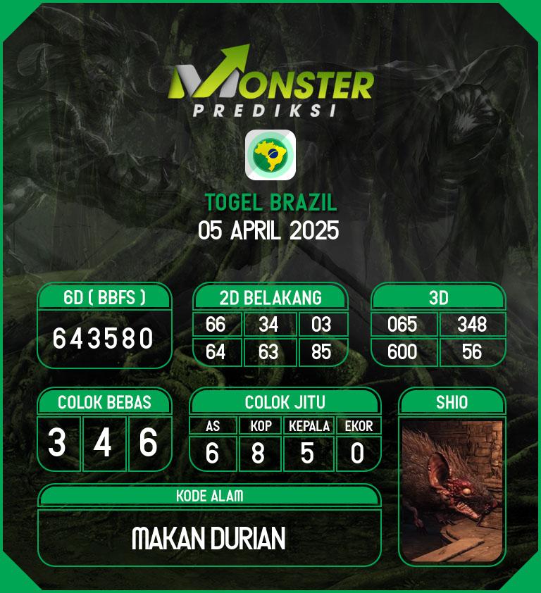 Kode-Monster-Brazil-Hari-Sabtu-5-April-2025