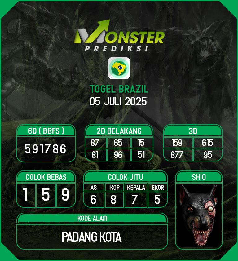 Kode-Monster-Brazil-Hari-Sabtu-5-Juli-2025