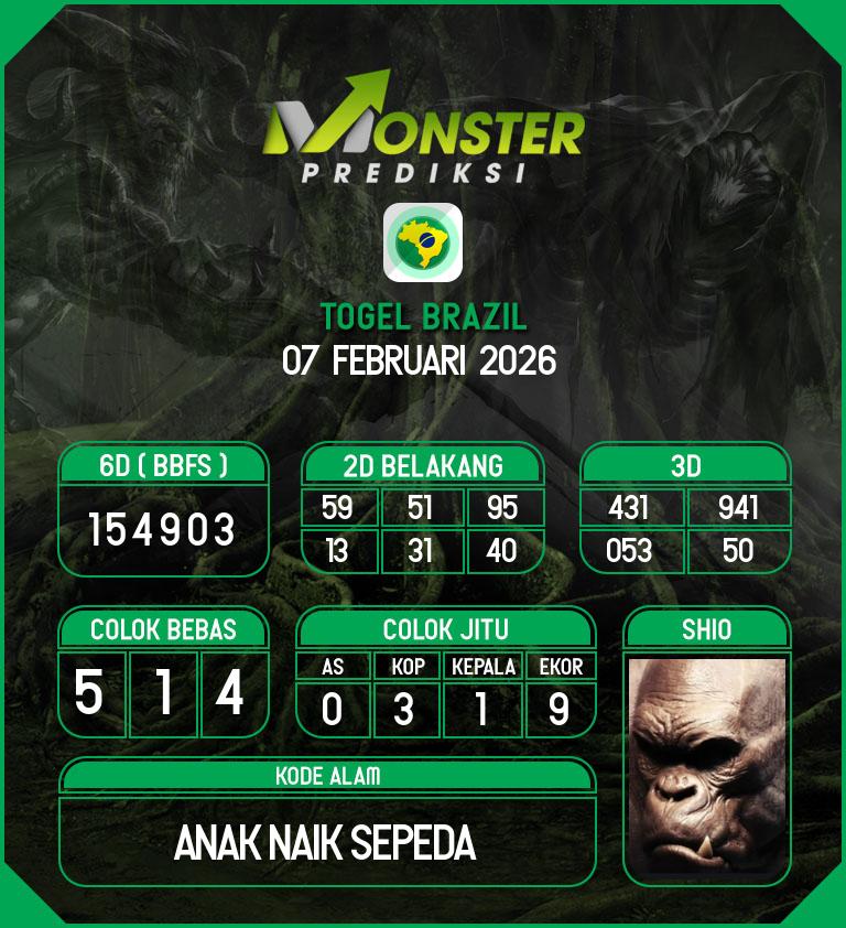 Kode-Monster-Brazil-Hari-Sabtu-7-Februari-2026