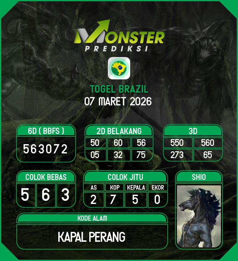 Kode-Monster-Brazil-Hari-Sabtu-7-Maret-2026