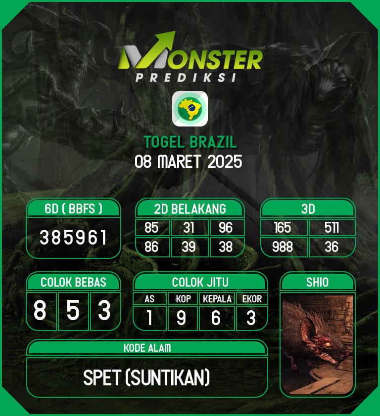 Kode-Monster-Brazil-Hari-Sabtu-8-Maret-2025