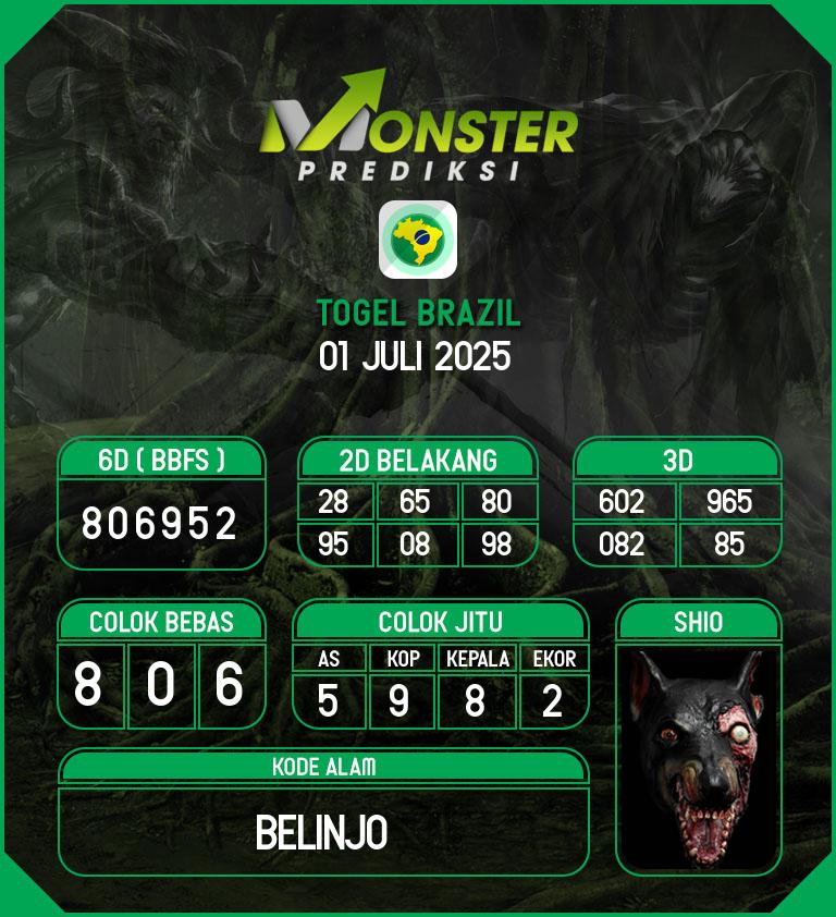 Kode-Monster-Brazil-Hari-Selasa-1-Juli-2025