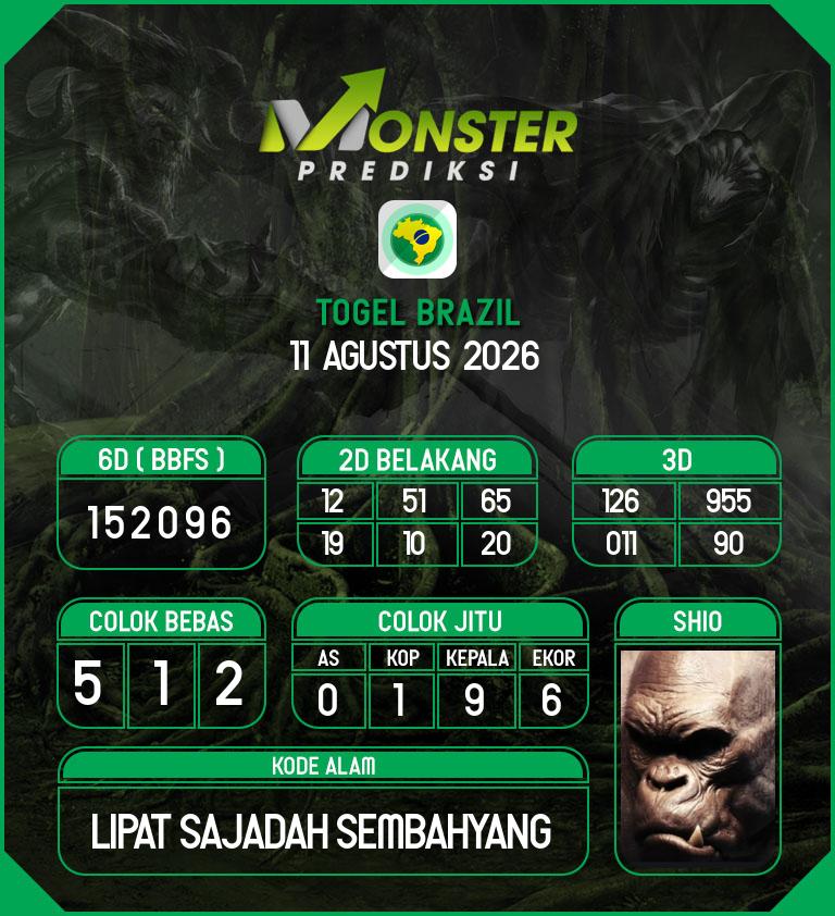 Kode-Monster-Brazil-Hari-Selasa-11-Agustus-2026
