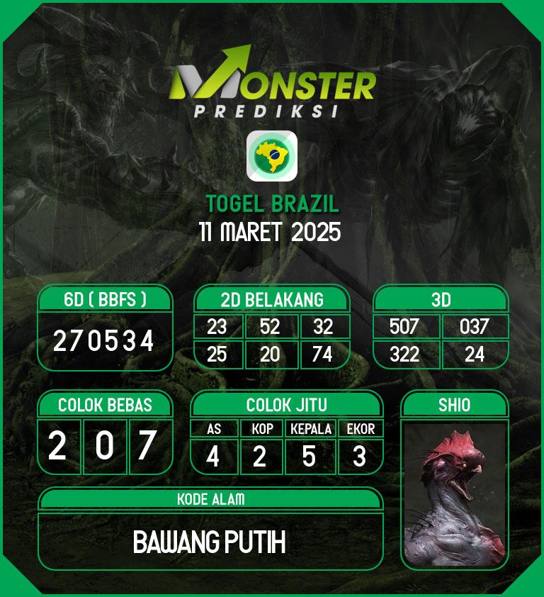 Kode-Monster-Brazil-Hari-Selasa-11-Maret-2025