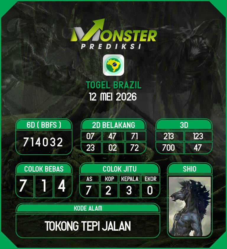 Kode-Monster-Brazil-Hari-Selasa-12-Mei-2026