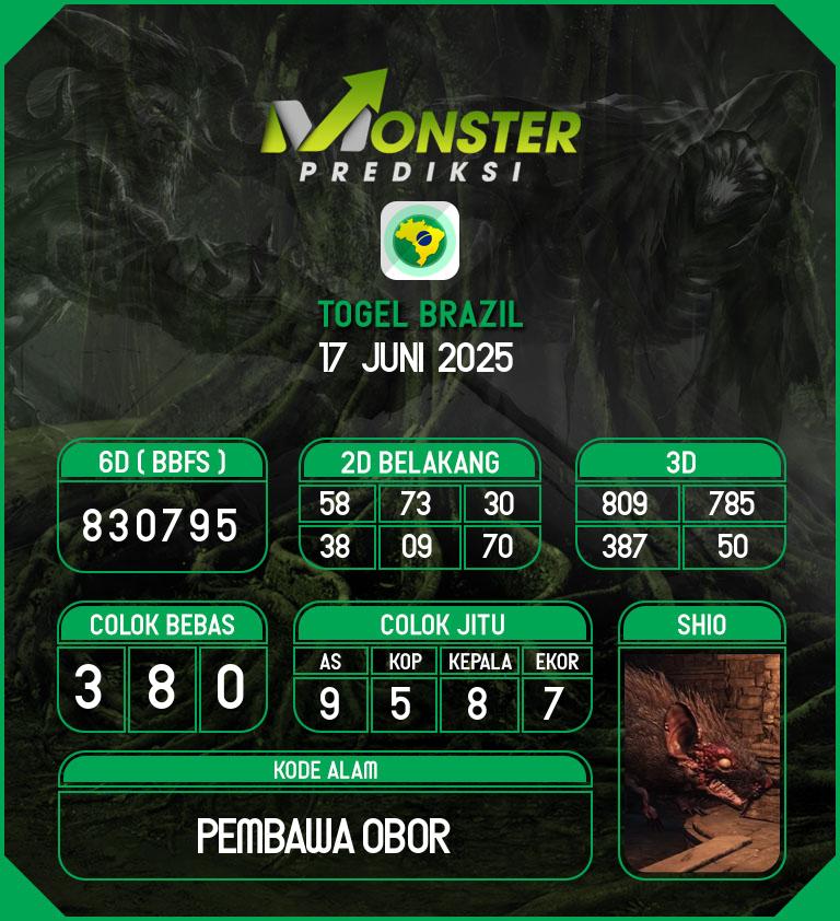 Kode-Monster-Brazil-Hari-Selasa-17-Juni-2025