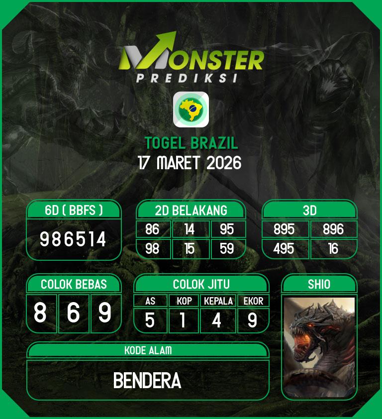 Kode-Monster-Brazil-Hari-Selasa-17-Maret-2026