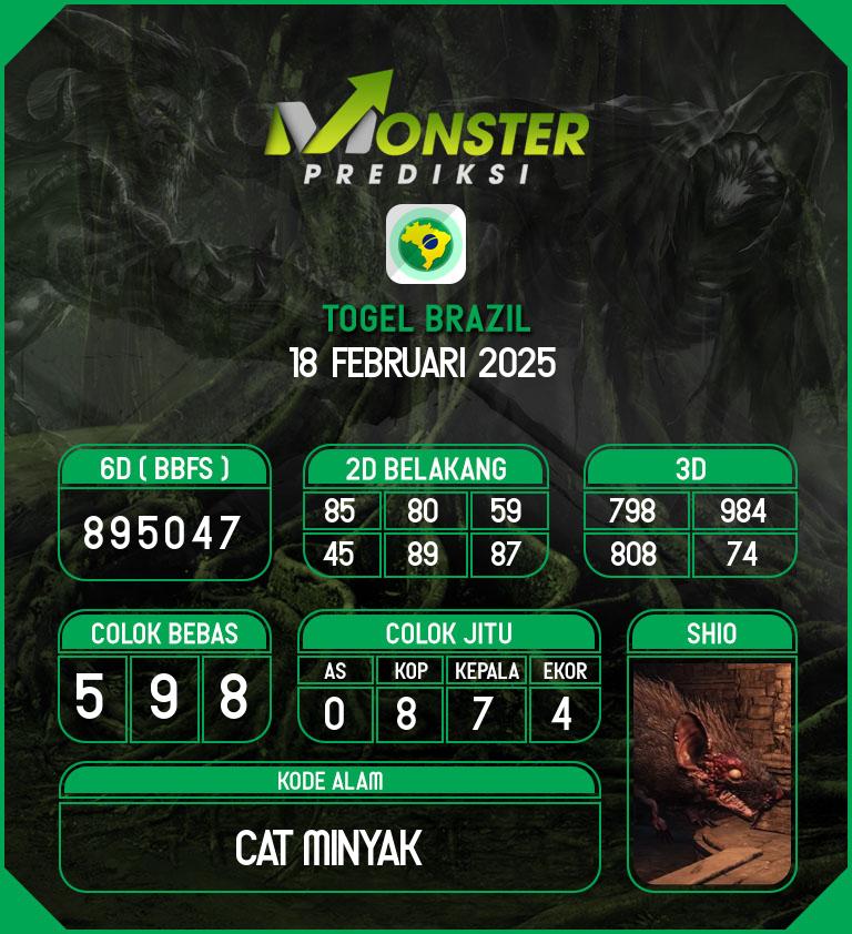 Kode-Monster-Brazil-Hari-Selasa-18-Februari-2025