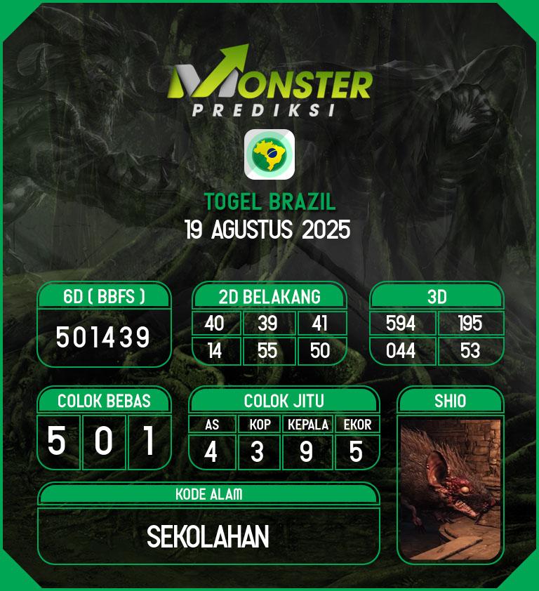 Kode-Monster-Brazil-Hari-Selasa-19-Agustus-2025