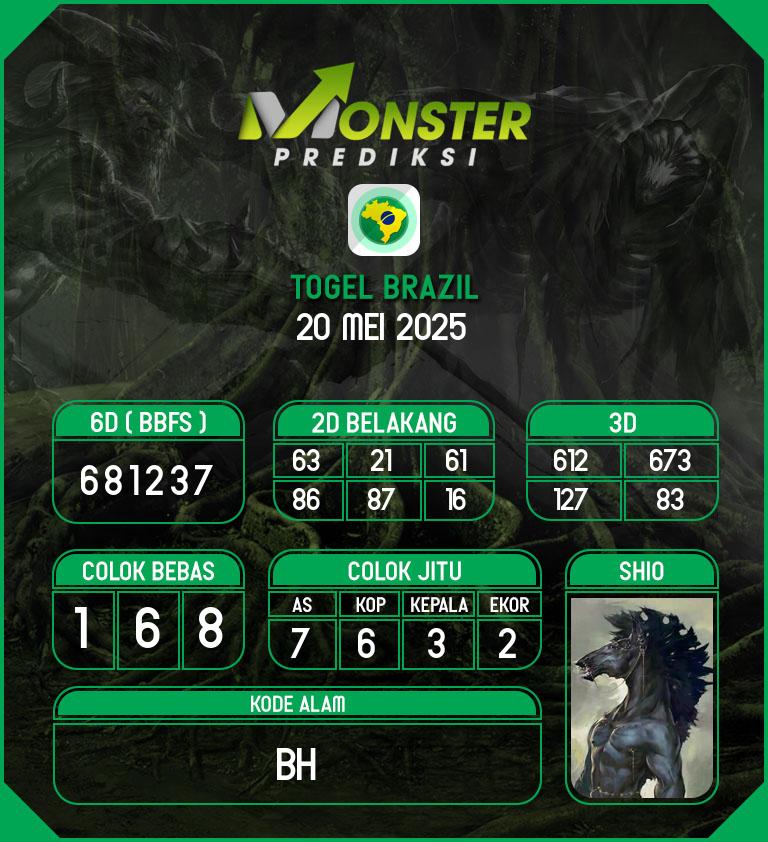 Kode-Monster-Brazil-Hari-Selasa-20-Mei-2025