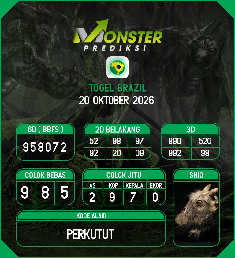 Kode-Monster-Brazil-Hari-Selasa-20-Oktober-2026