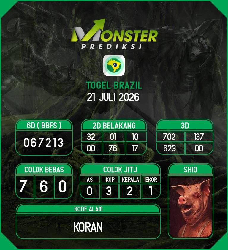 Kode-Monster-Brazil-Hari-Selasa-21-Juli-2026