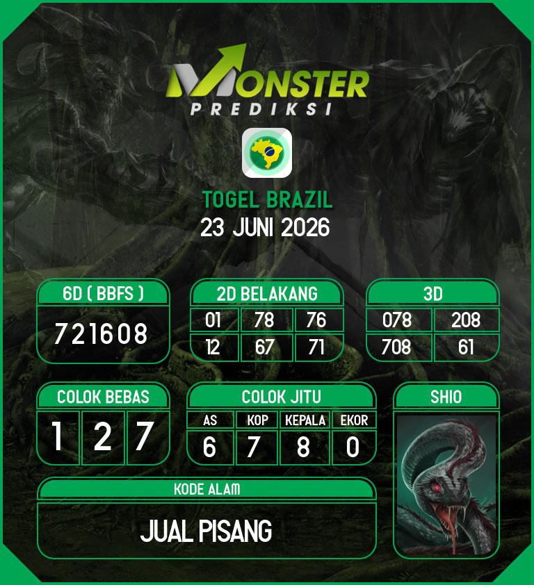 Kode-Monster-Brazil-Hari-Selasa-23-Juni-2026