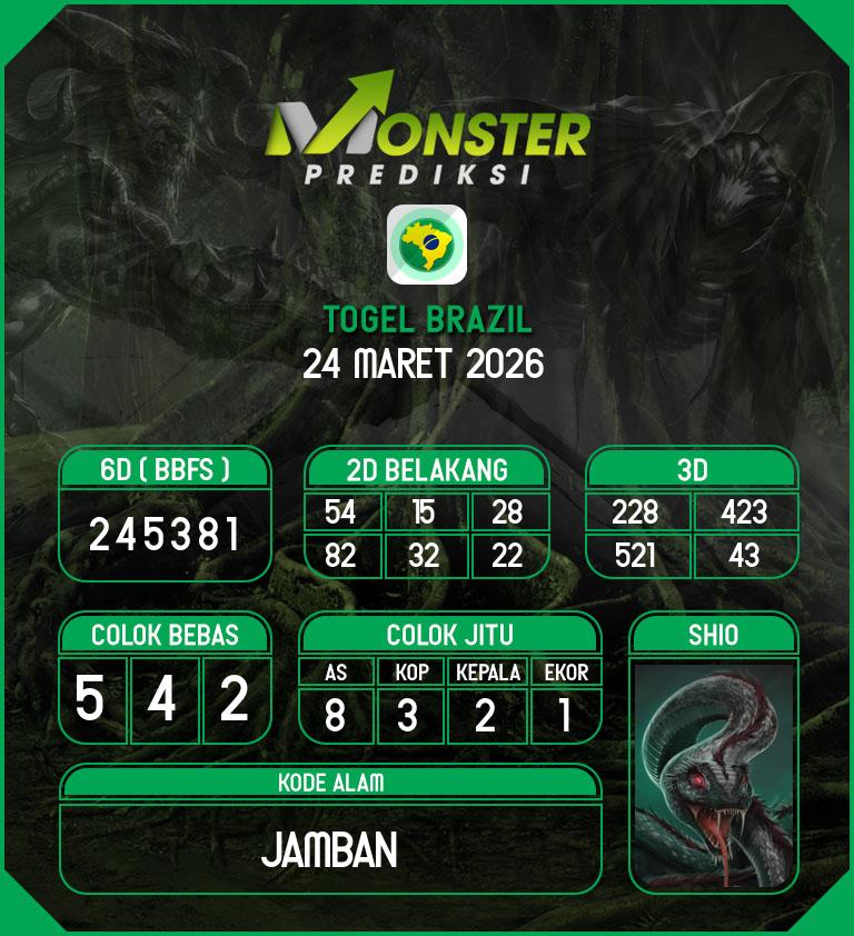 Kode-Monster-Brazil-Hari-Selasa-24-Maret-2026