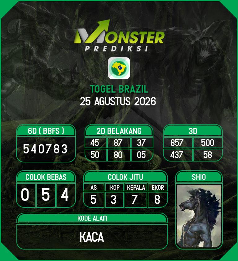 Kode-Monster-Brazil-Hari-Selasa-25-Agustus-2026