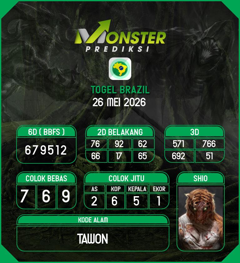 Kode-Monster-Brazil-Hari-Selasa-26-Mei-2026
