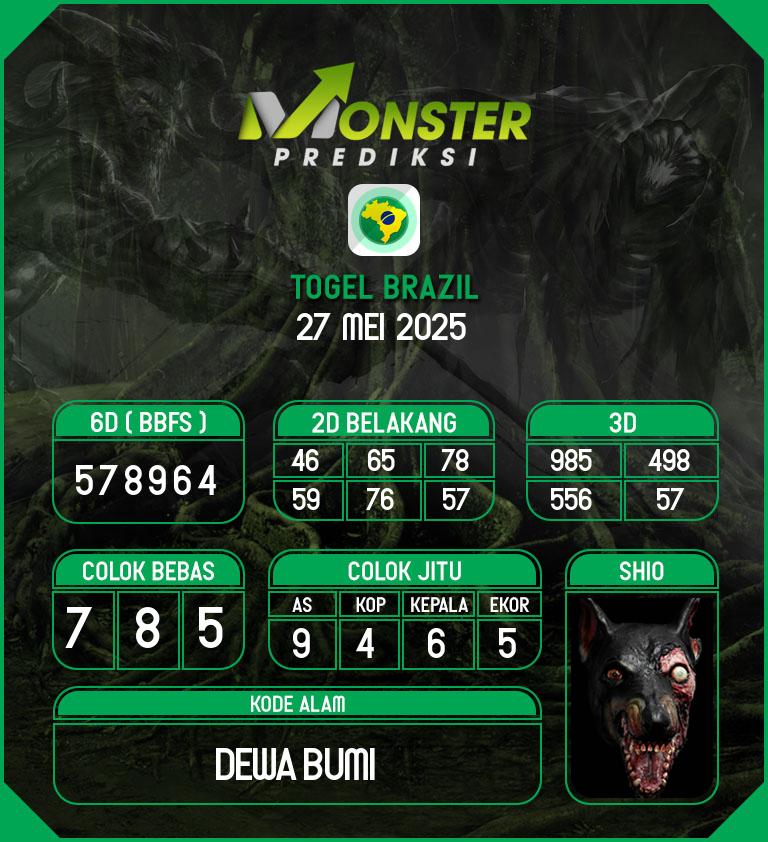 Kode-Monster-Brazil-Hari-Selasa-27-Mei-2025
