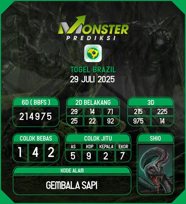 Kode-Monster-Brazil-Hari-Selasa-29-Juli-2025