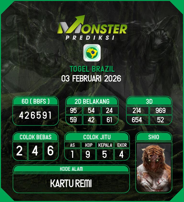 Kode-Monster-Brazil-Hari-Selasa-3-Februari-2026