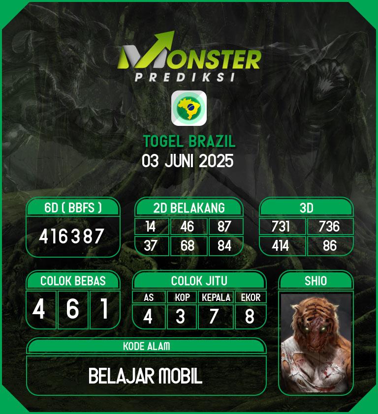 Kode-Monster-Brazil-Hari-Selasa-3-Juni-2025