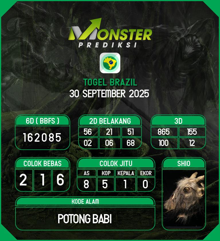 Kode-Monster-Brazil-Hari-Selasa-30-September-2025