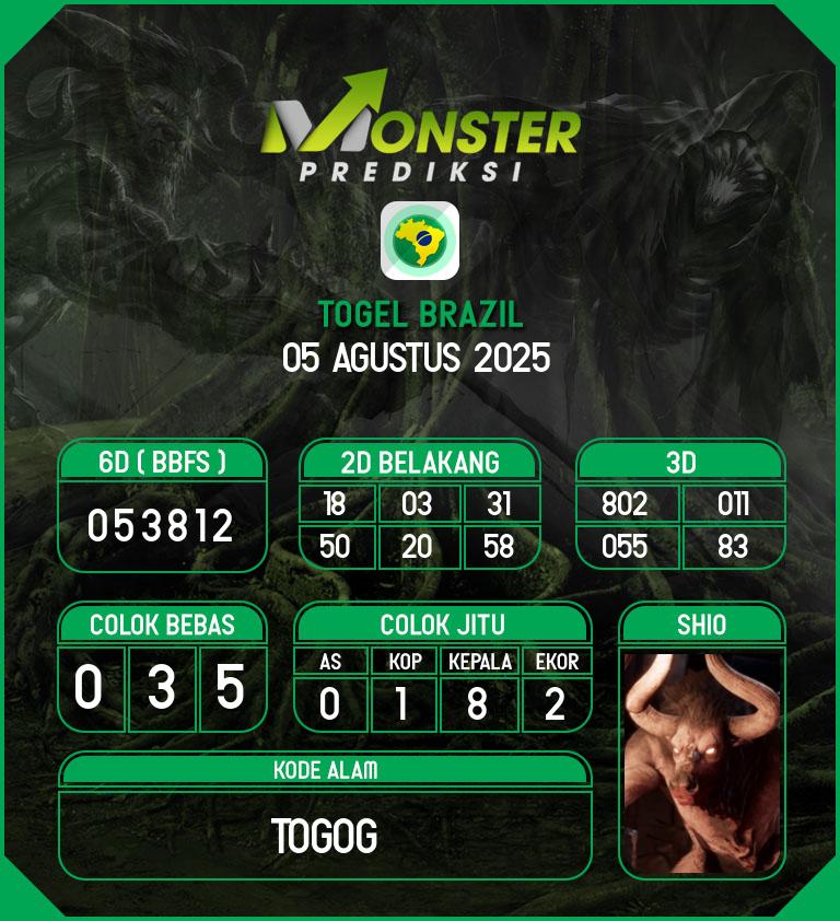 Kode-Monster-Brazil-Hari-Selasa-5-Agustus-2025