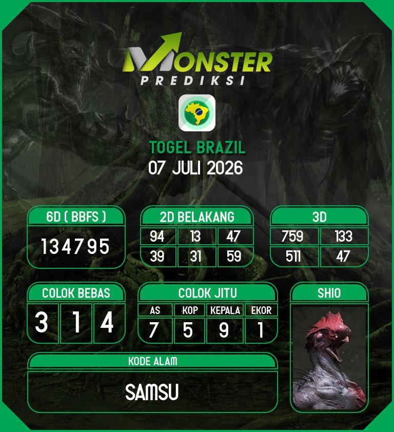 Kode-Monster-Brazil-Hari-Selasa-7-Juli-2026