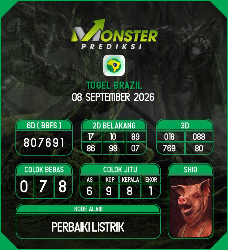 Kode-Monster-Brazil-Hari-Selasa-8-September-2026