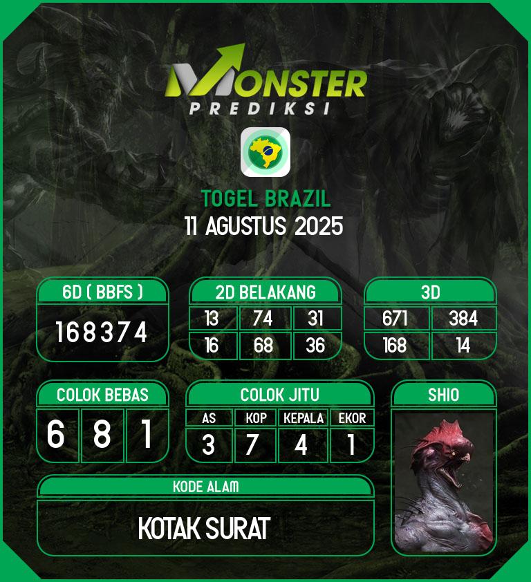 Kode-Monster-Brazil-Hari-Senin-11-Agustus-2025