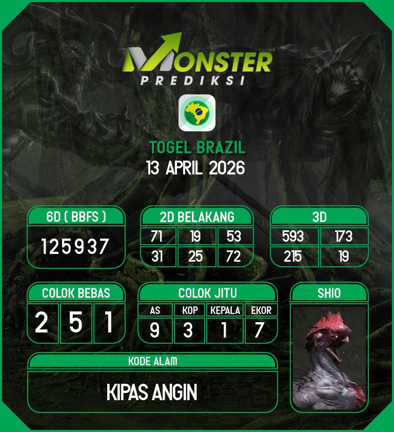 Kode-Monster-Brazil-Hari-Senin-13-April-2026