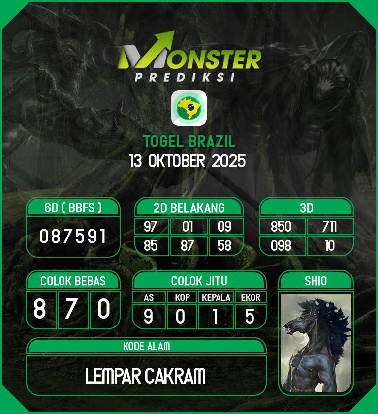 Kode-Monster-Brazil-Hari-Senin-13-Oktober-2025