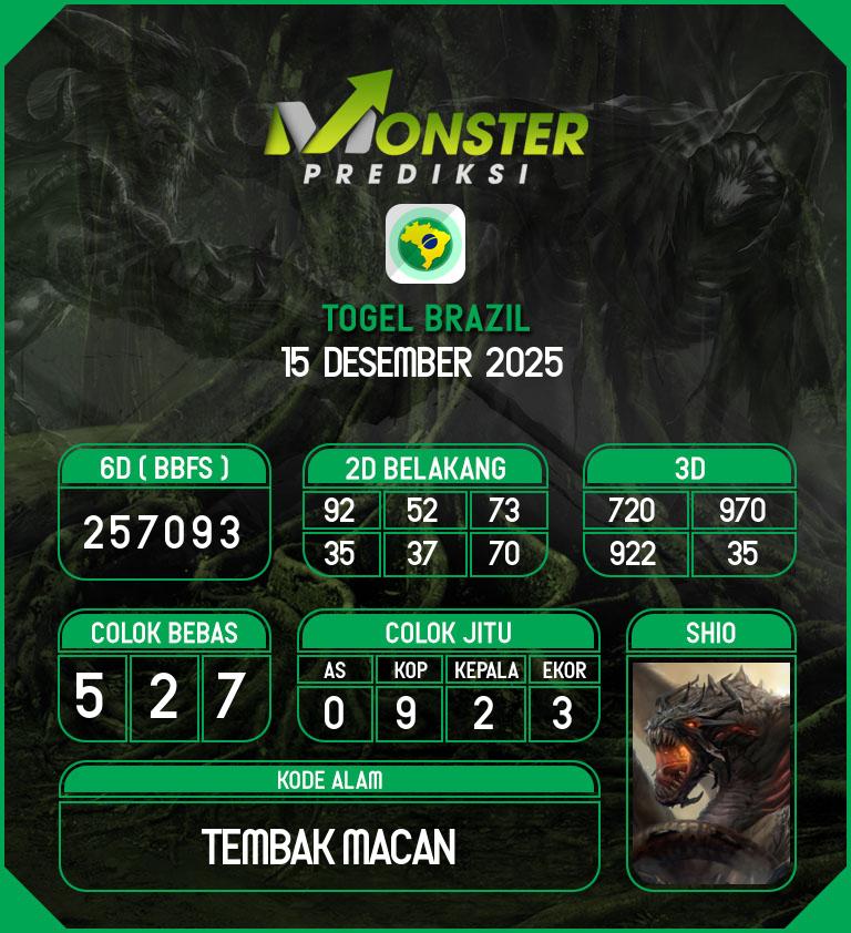Kode-Monster-Brazil-Hari-Senin-15-Desember-2025