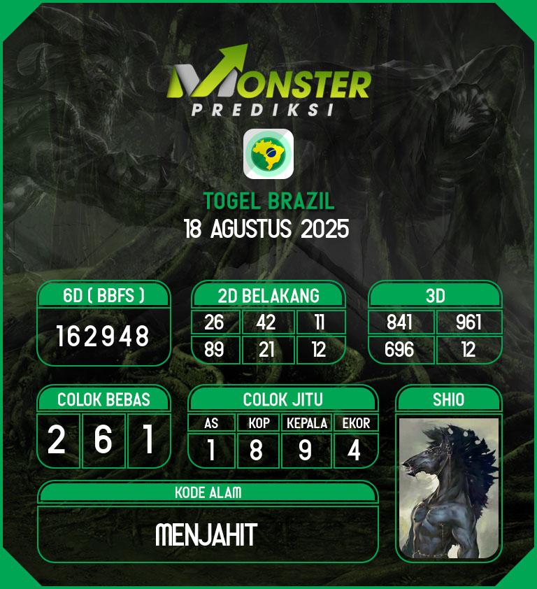 Kode-Monster-Brazil-Hari-Senin-18-Agustus-2025