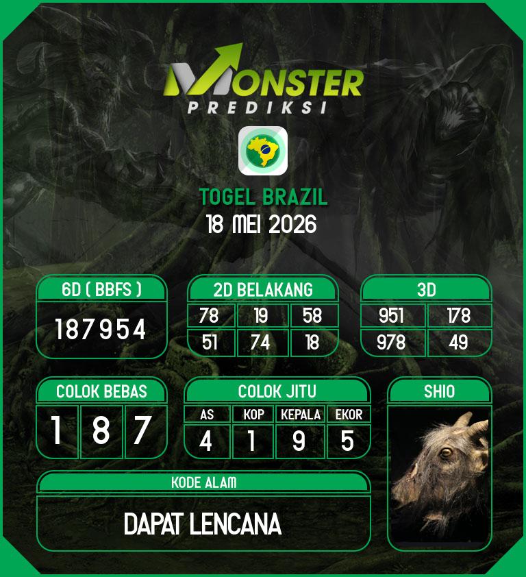 Kode-Monster-Brazil-Hari-Senin-18-Mei-2026