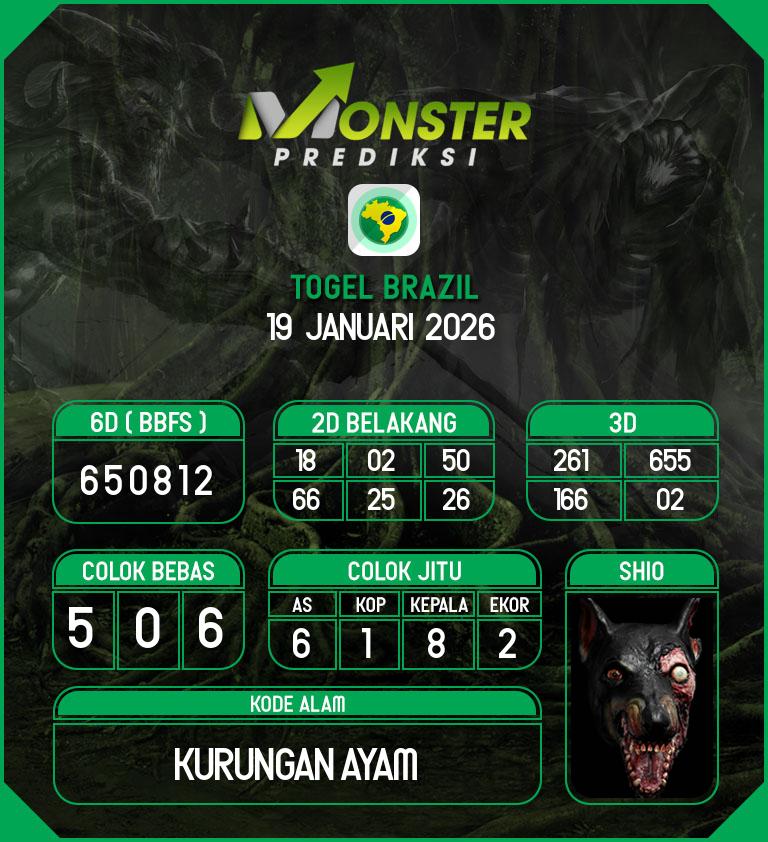 Kode-Monster-Brazil-Hari-Senin-19-Januari-2026