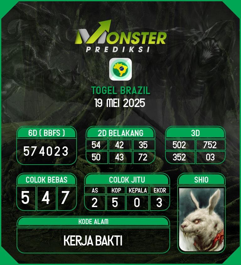 Kode-Monster-Brazil-Hari-Senin-19-Mei-2025