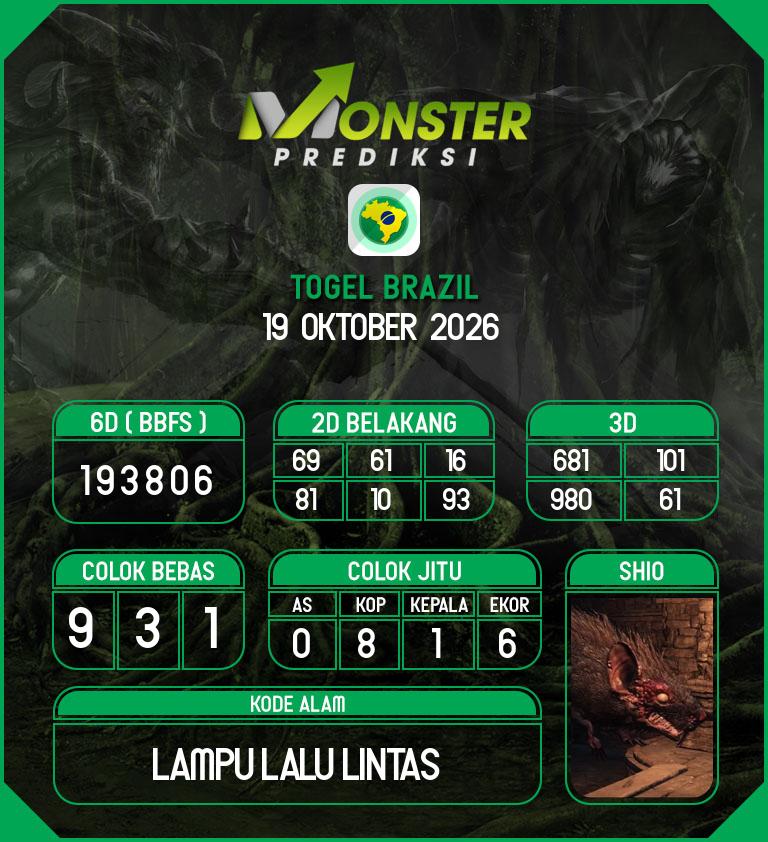 Kode-Monster-Brazil-Hari-Senin-19-Oktober-2026