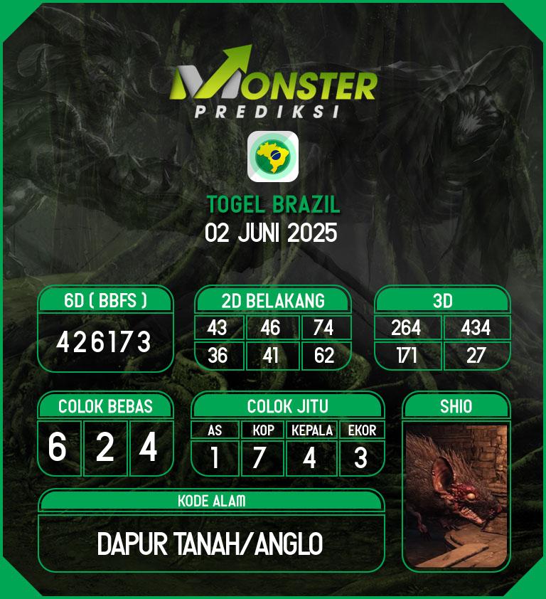 Kode-Monster-Brazil-Hari-Senin-2-Juni-2025