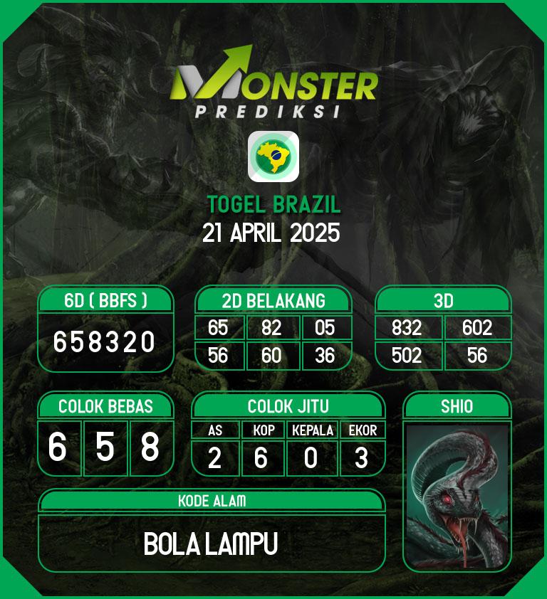Kode-Monster-Brazil-Hari-Senin-21-April-2025