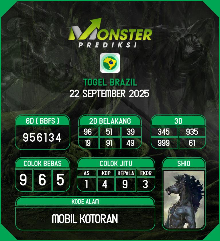 Kode-Monster-Brazil-Hari-Senin-22-September-2025