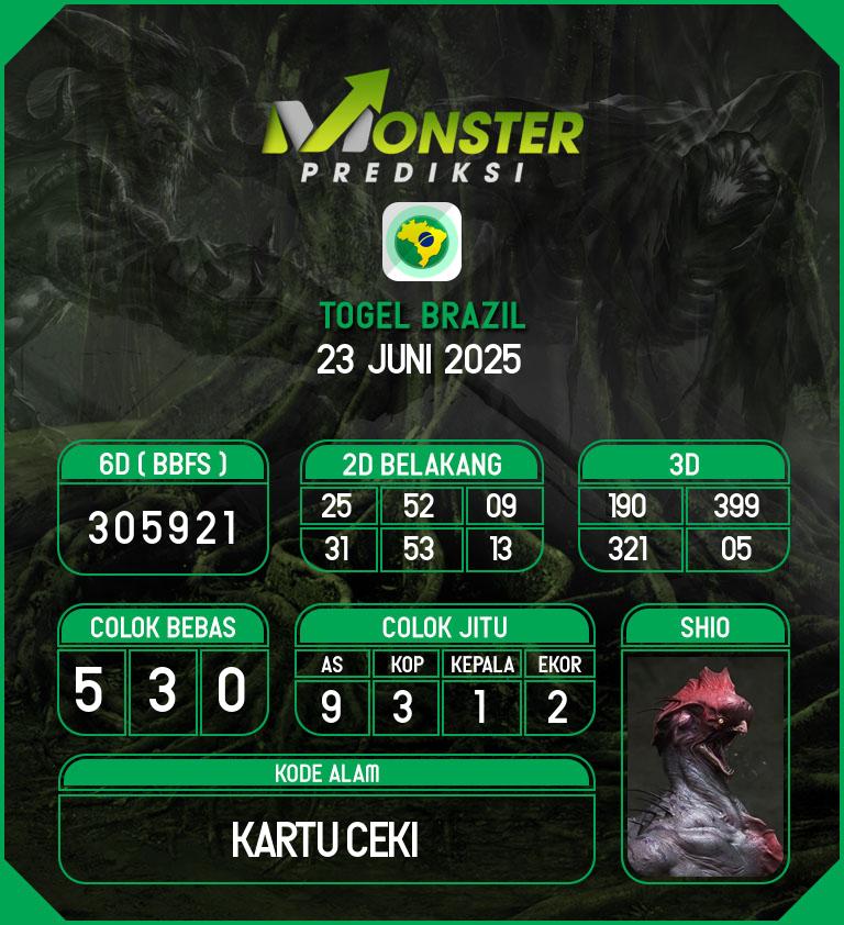 Kode-Monster-Brazil-Hari-Senin-23-Juni-2025