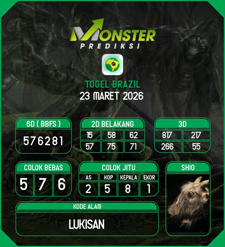 Kode-Monster-Brazil-Hari-Senin-23-Maret-2026