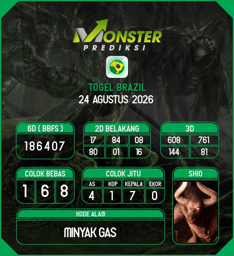 Kode-Monster-Brazil-Hari-Senin-24-Agustus-2026