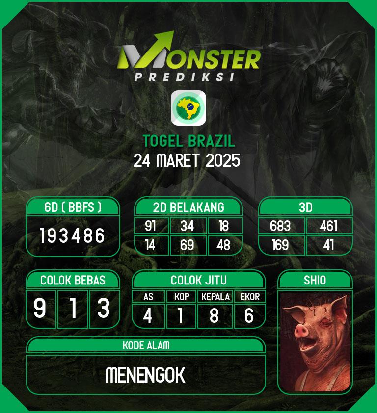 Kode-Monster-Brazil-Hari-Senin-24-Maret-2025