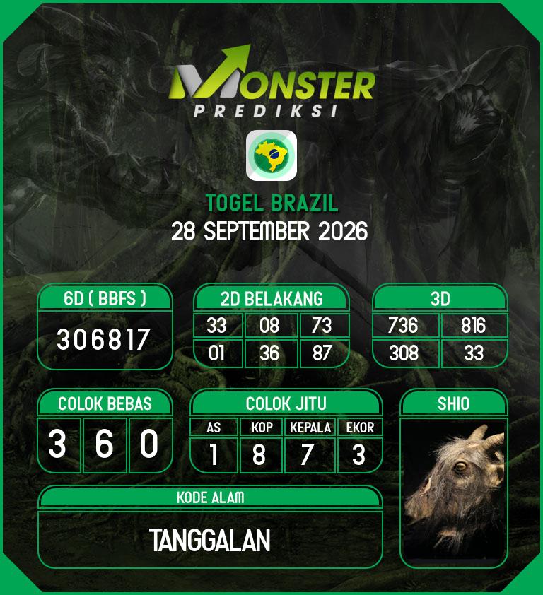 Kode-Monster-Brazil-Hari-Senin-28-September-2026