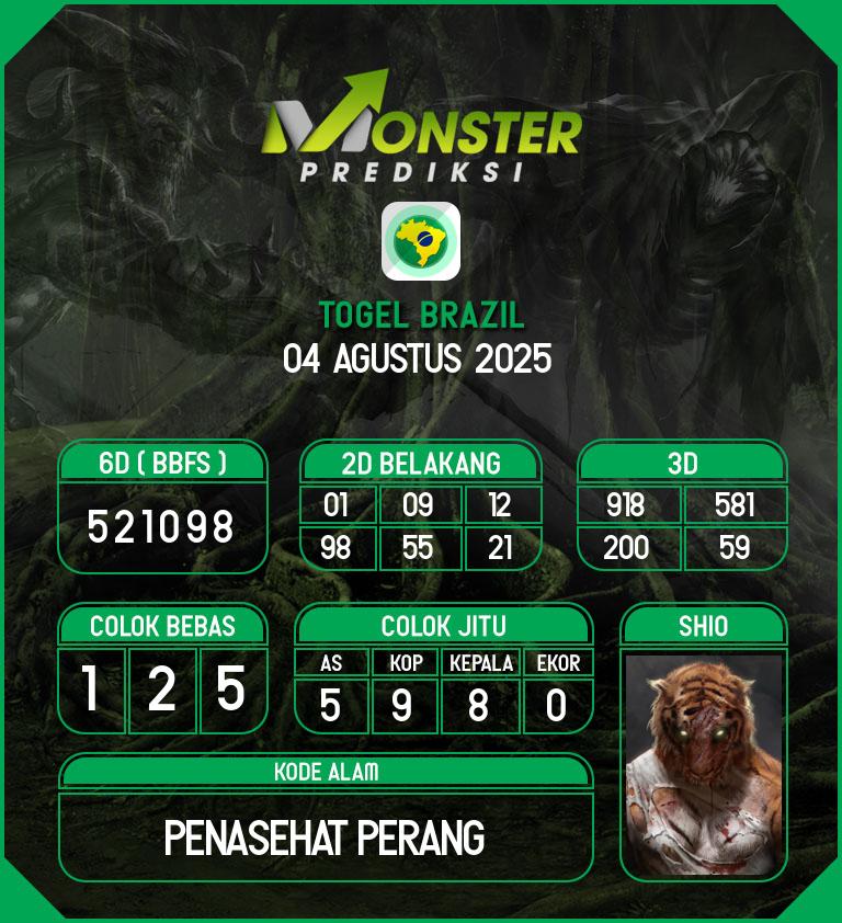 Kode-Monster-Brazil-Hari-Senin-4-Agustus-2025