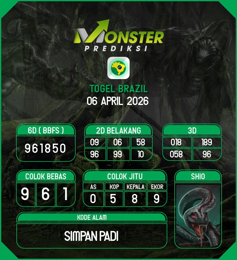 Kode-Monster-Brazil-Hari-Senin-6-April-2026