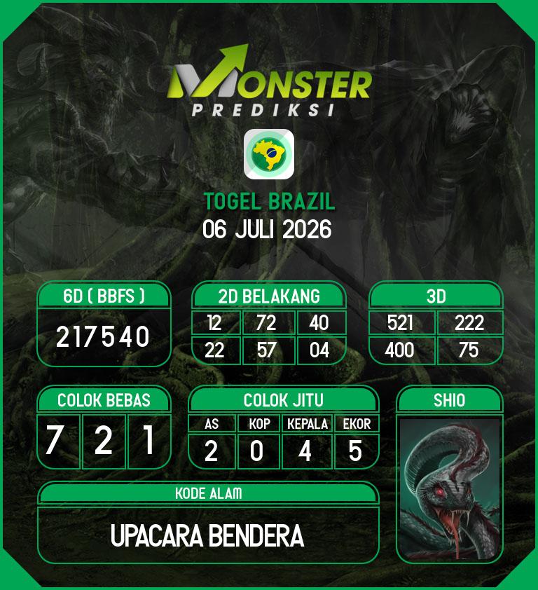 Kode-Monster-Brazil-Hari-Senin-6-Juli-2026