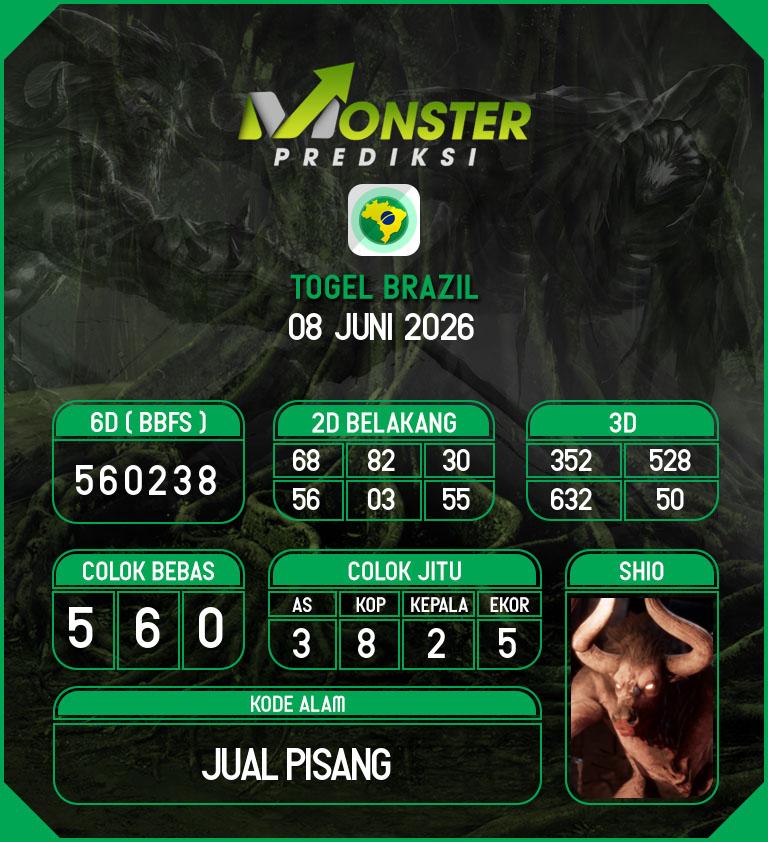 Kode-Monster-Brazil-Hari-Senin-8-Juni-2026