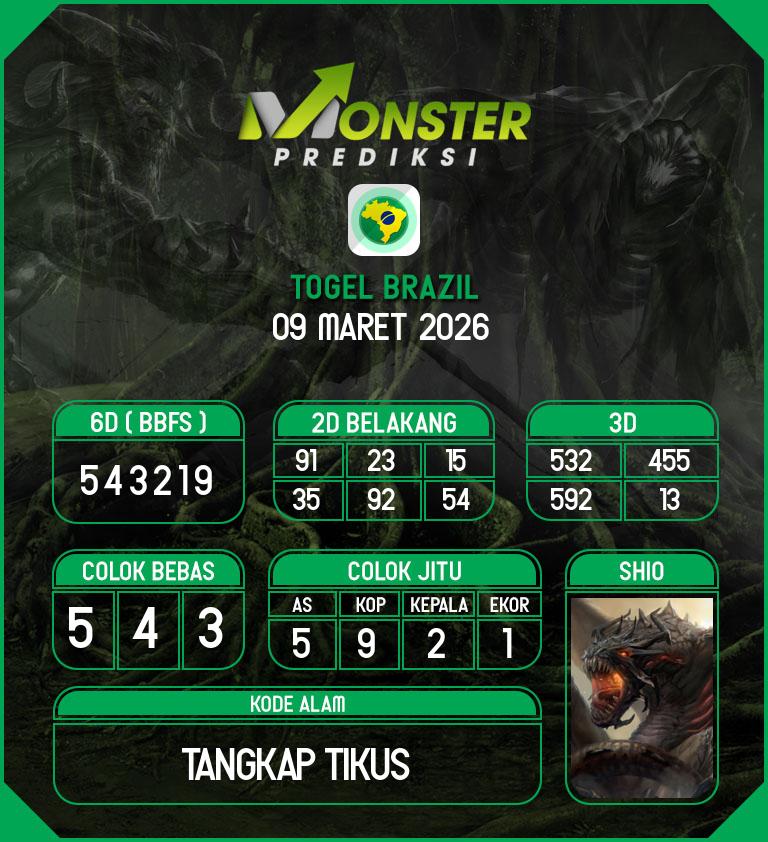 Kode-Monster-Brazil-Hari-Senin-9-Maret-2026